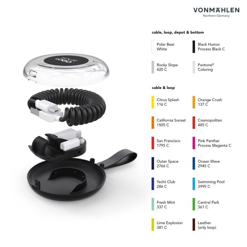 Allroundo ladekabel for mobiltelefoner